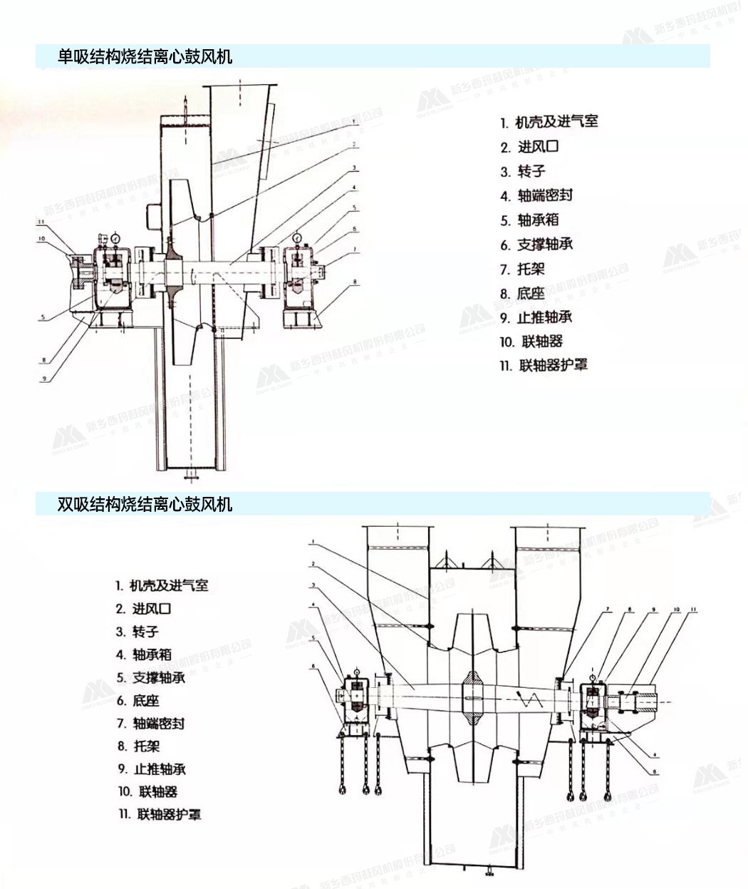 圖1