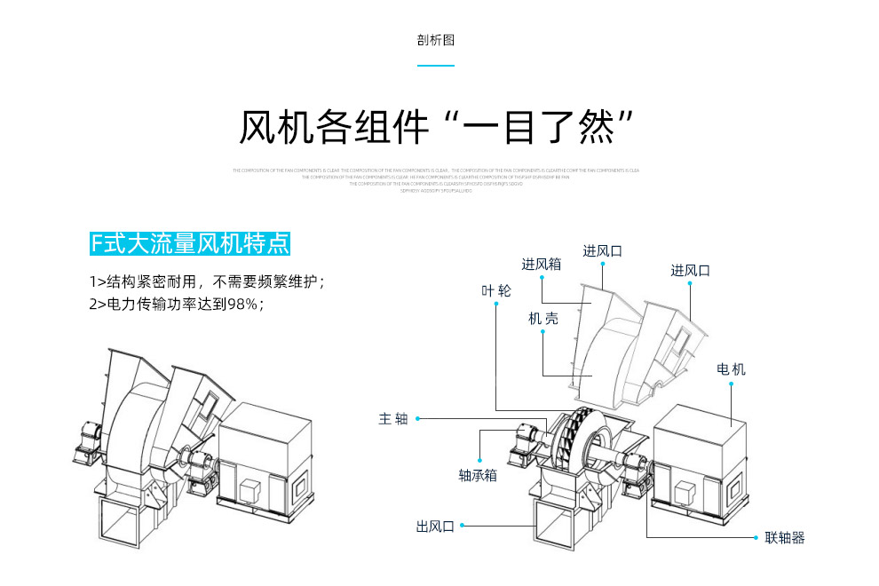 西瑪風機雙支撐風機結構圖